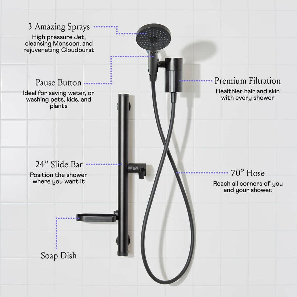 Filtered Shower Kit - Black