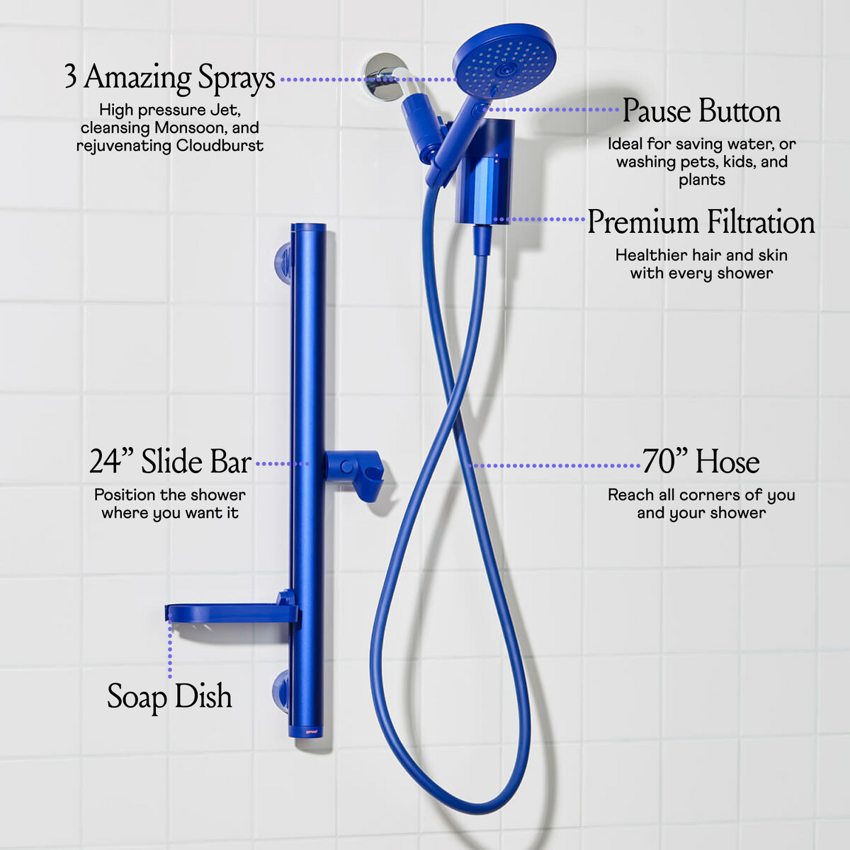 Filtered Shower Kit - Blue