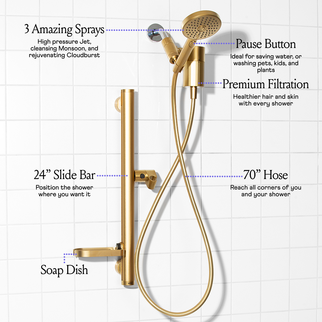 Filtered Shower Kit - Golden Hour