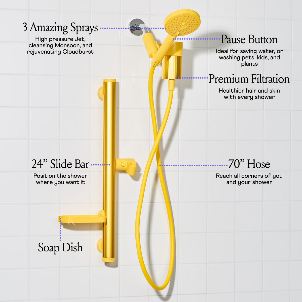 Filtered Shower Kit - Yellow