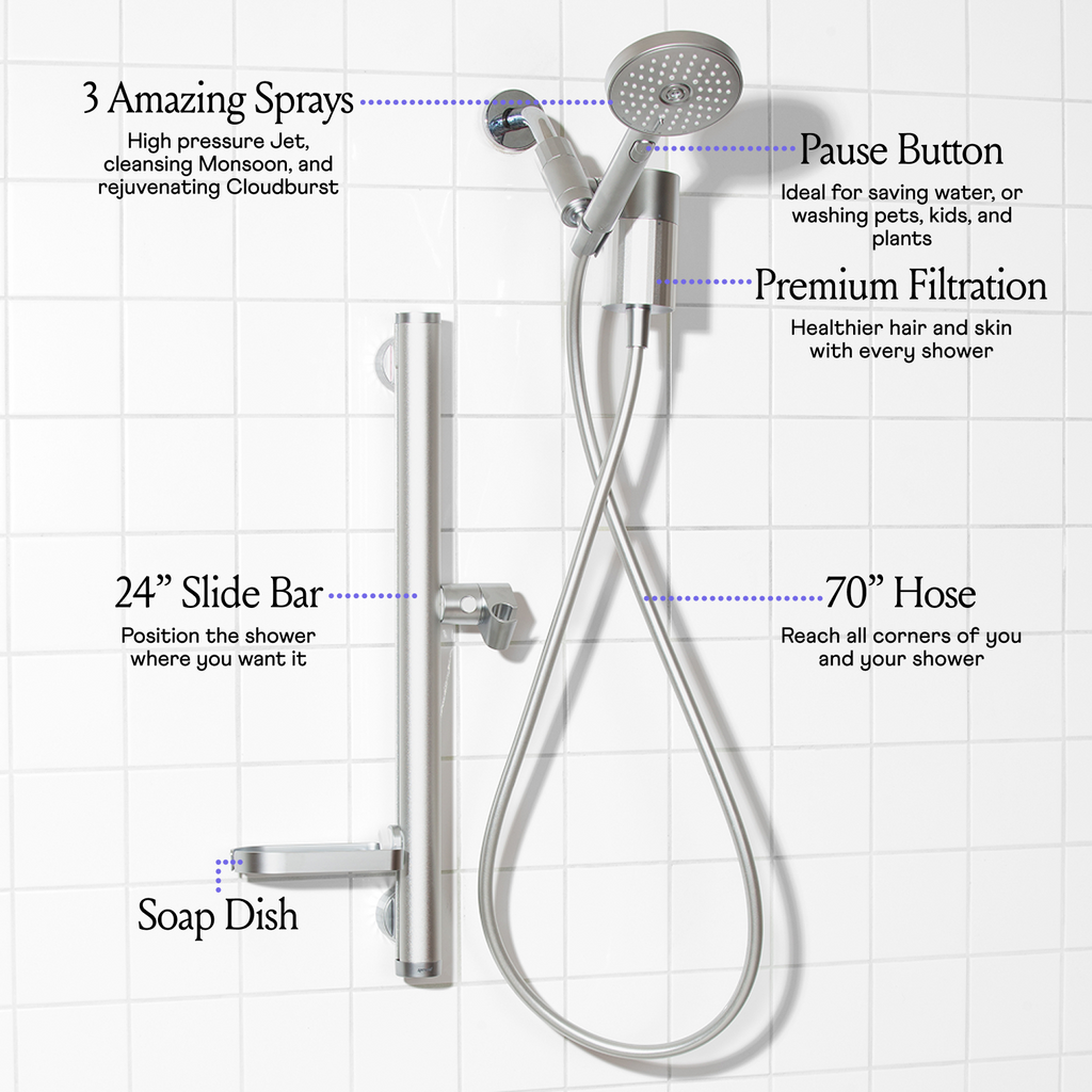 Filtered Shower Kit - Moonlight