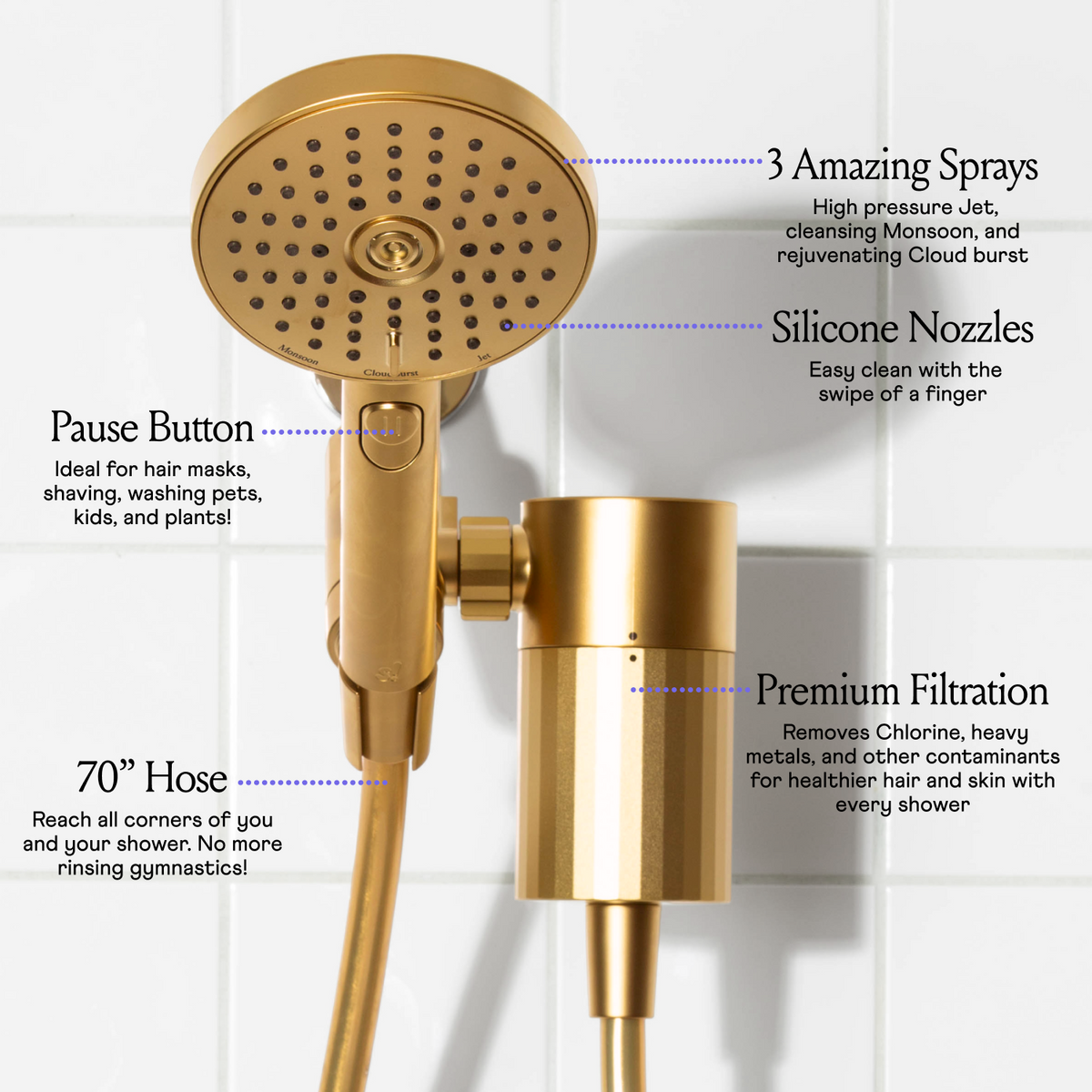 Golden Hour Filtered Hand Shower