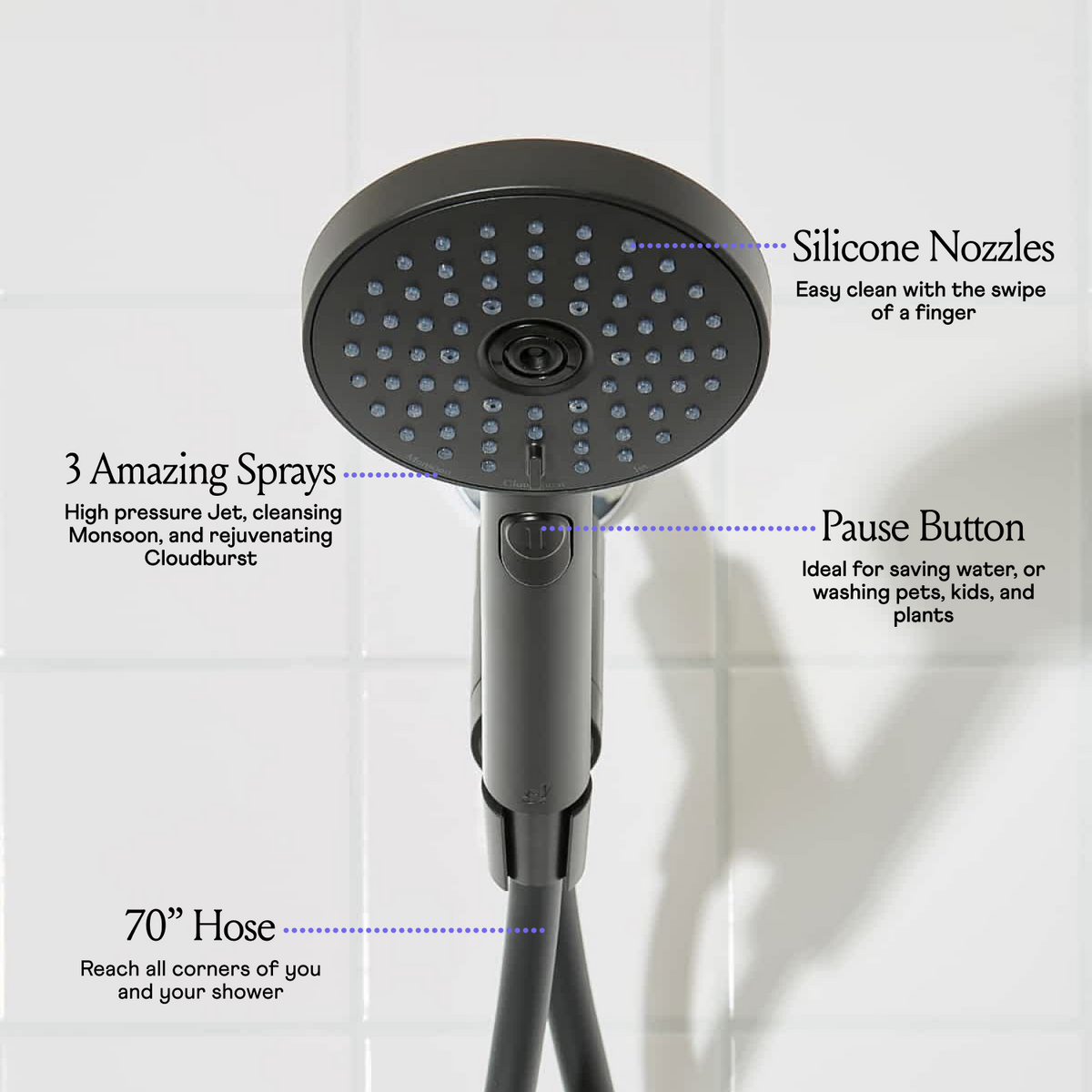 Hand Shower - Black