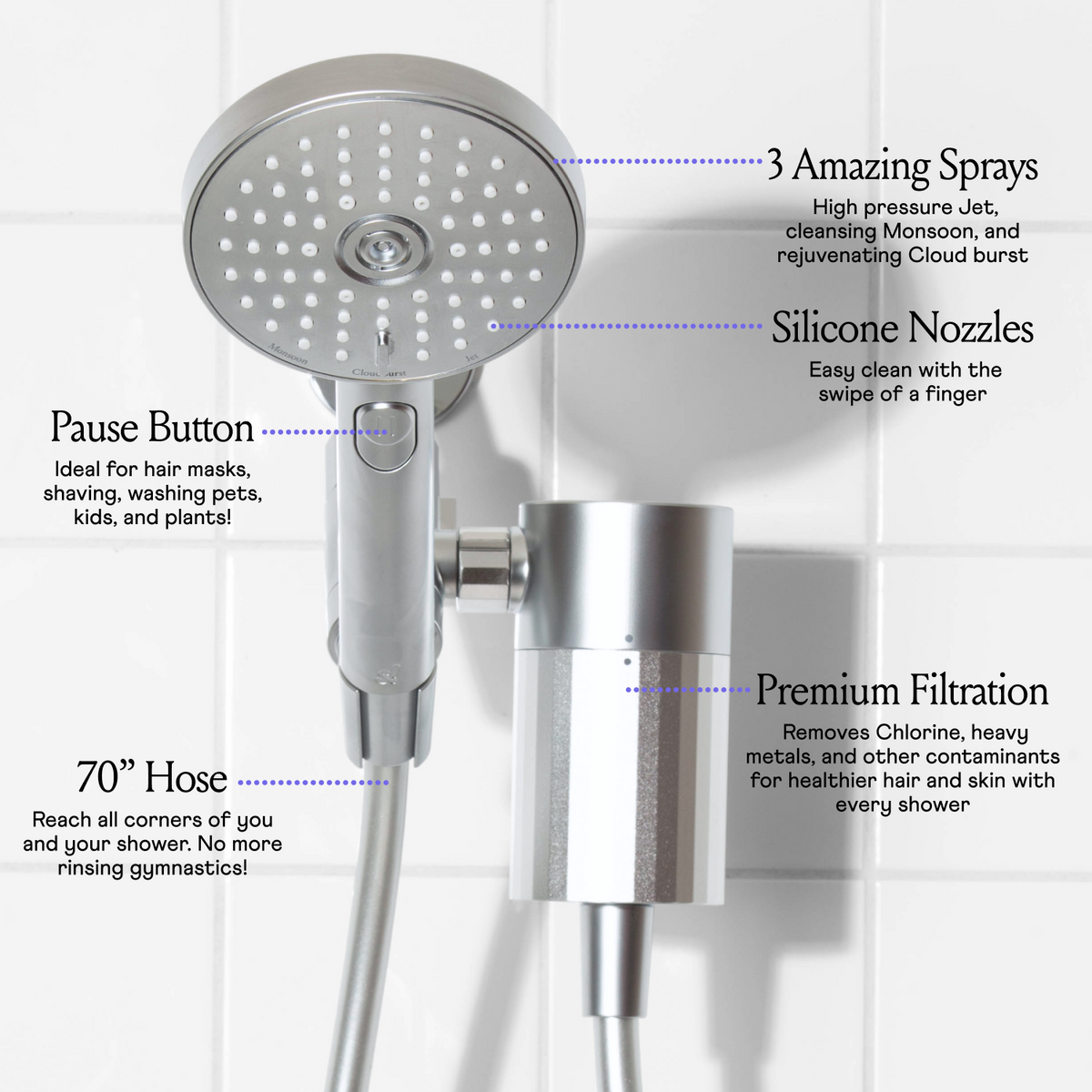 Moonlight Filtered Hand Shower