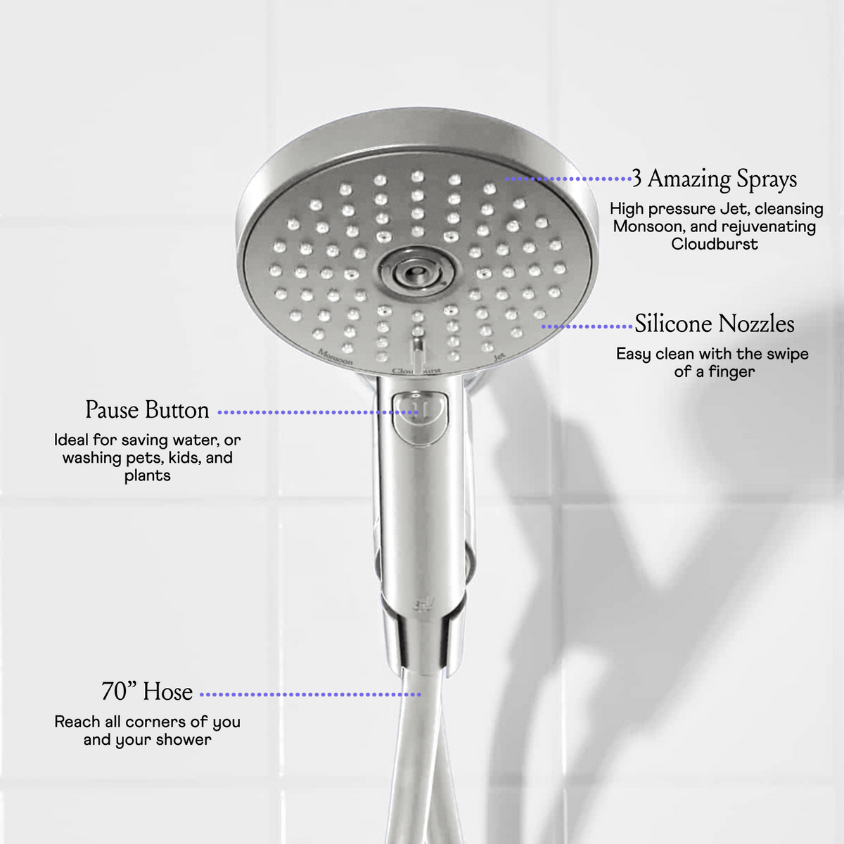 Hand Shower - Moonlight