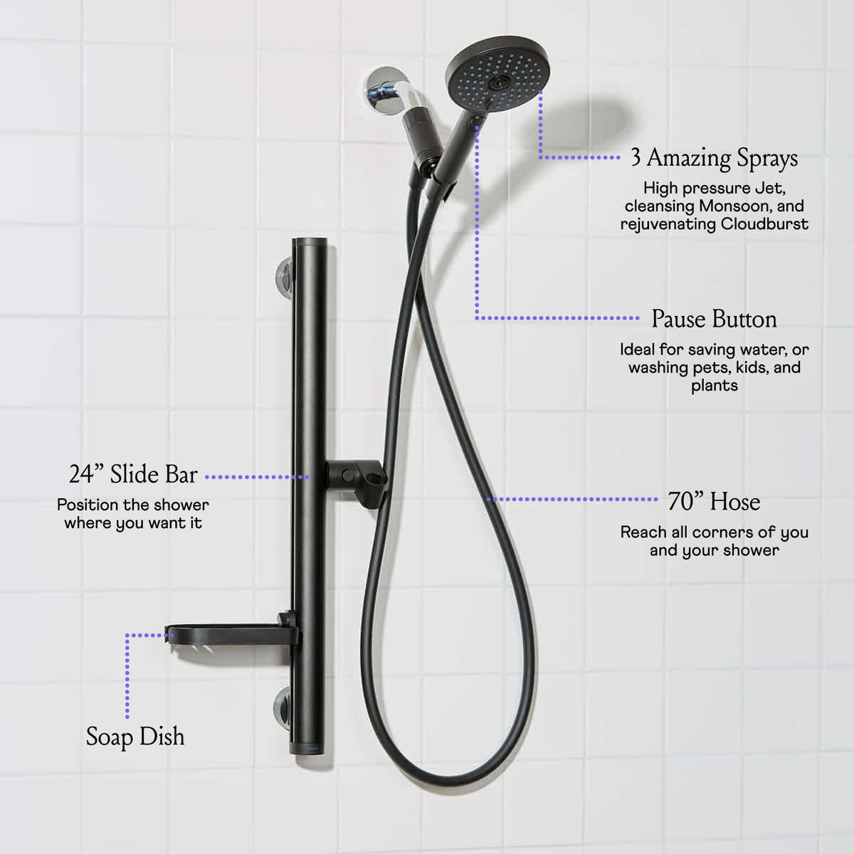 Shower Kit - Black