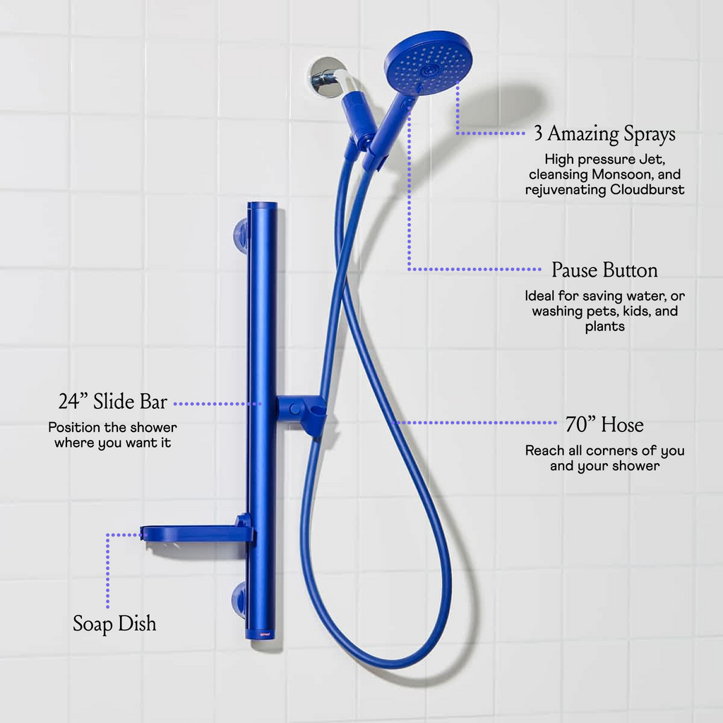 Shower Kit - Blue