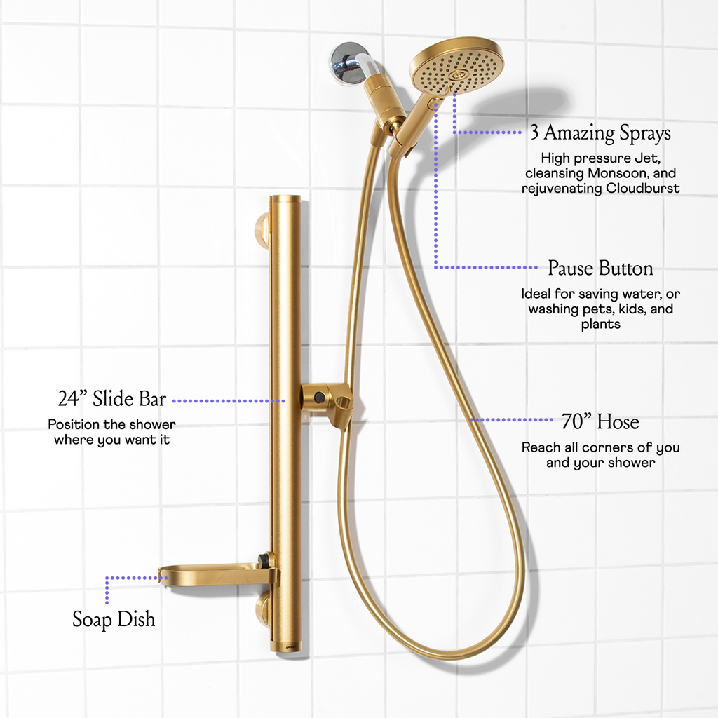 Shower Kit - Golden Hour
