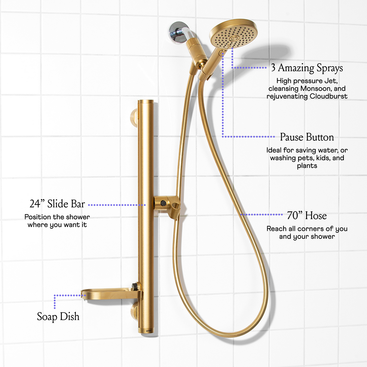 Shower Kit - Golden Hour