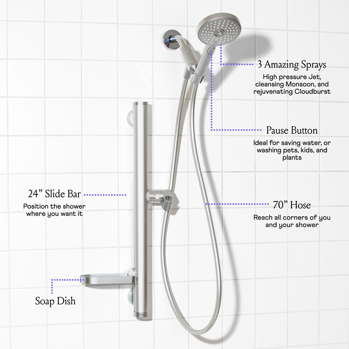 Shower Kit - Moonlight