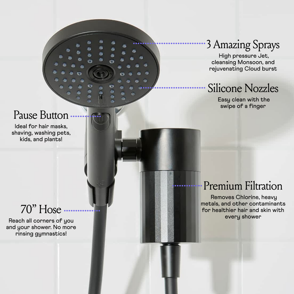 Black Filtered Hand Shower
