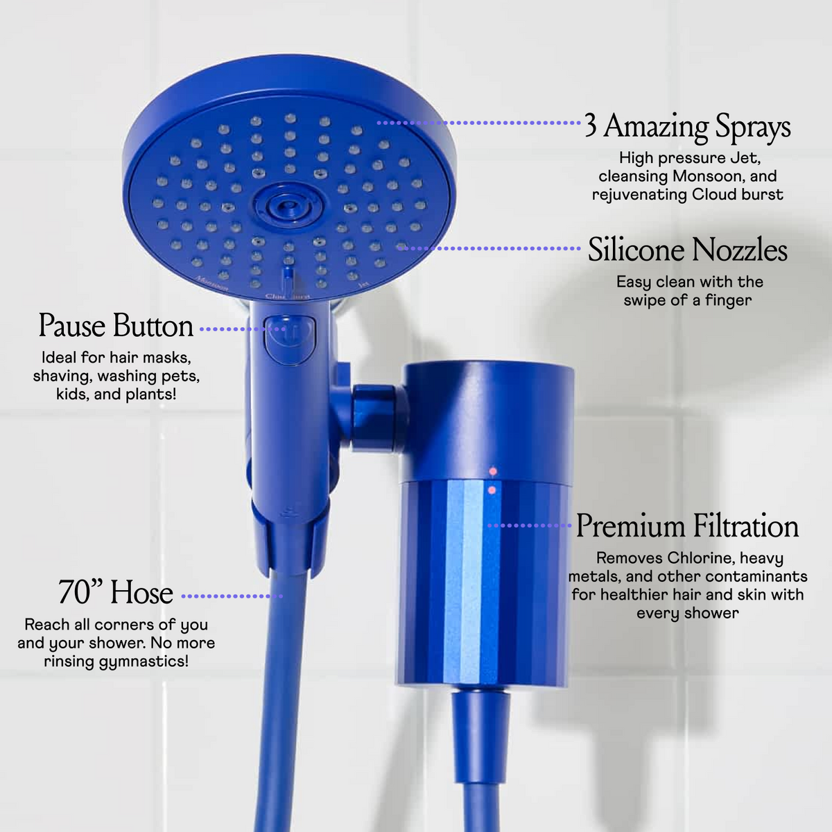 Blue Filtered Hand Shower