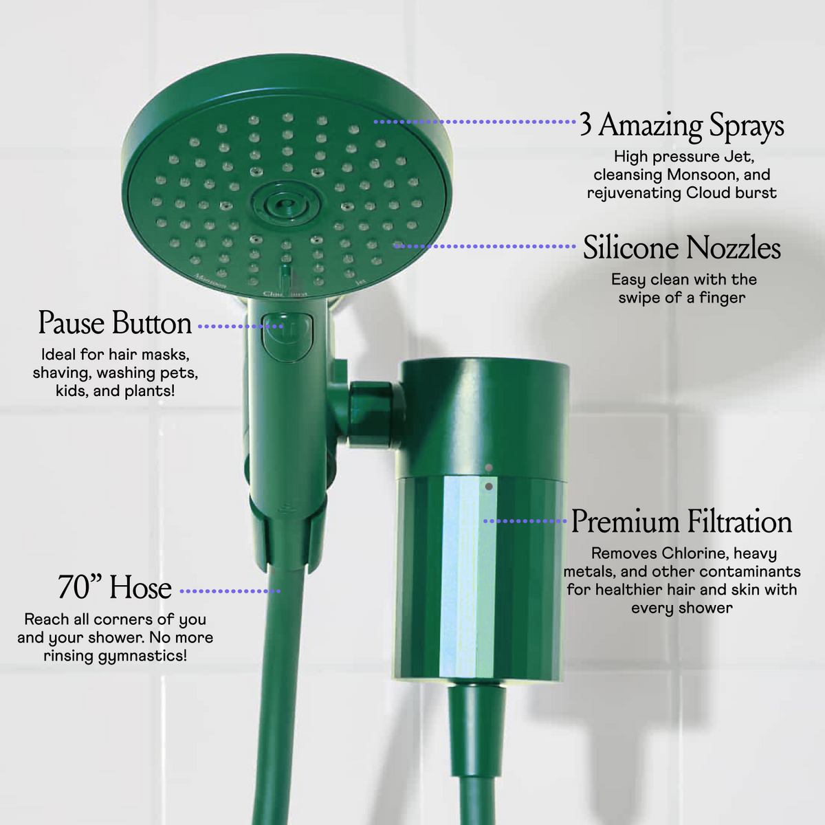 Green Filtered Hand Shower