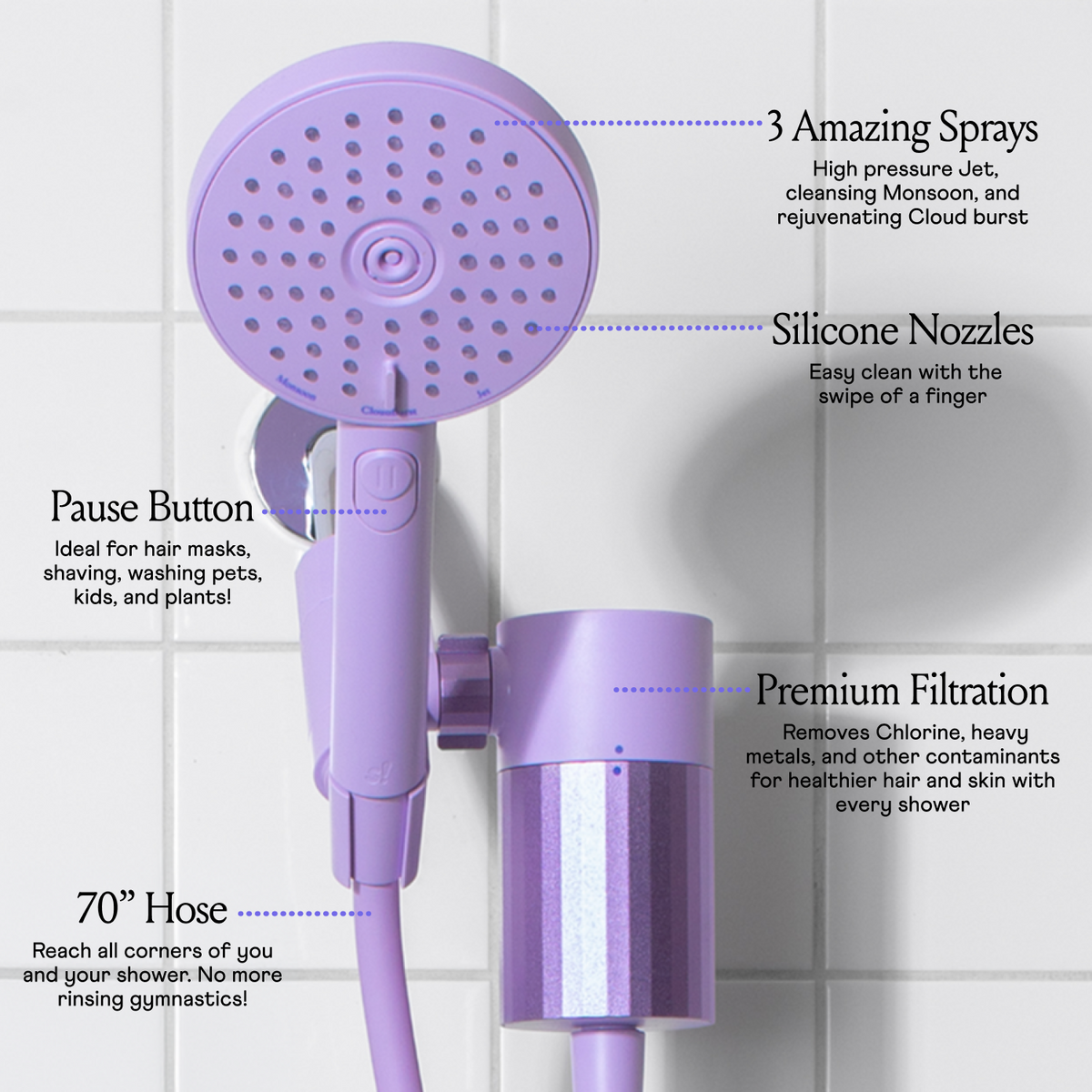 Lilac Filtered Hand Shower
