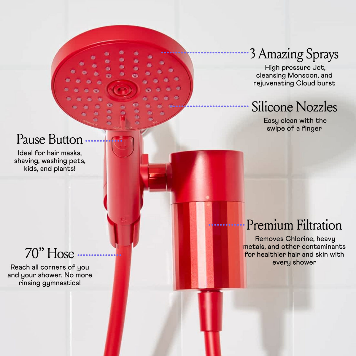 Red Filtered Hand Shower