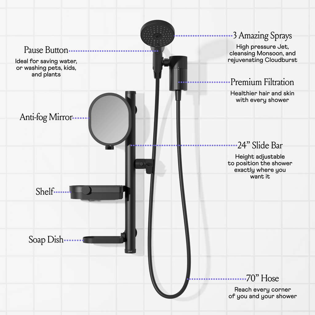 The Ultimate Shower Bundle - Black