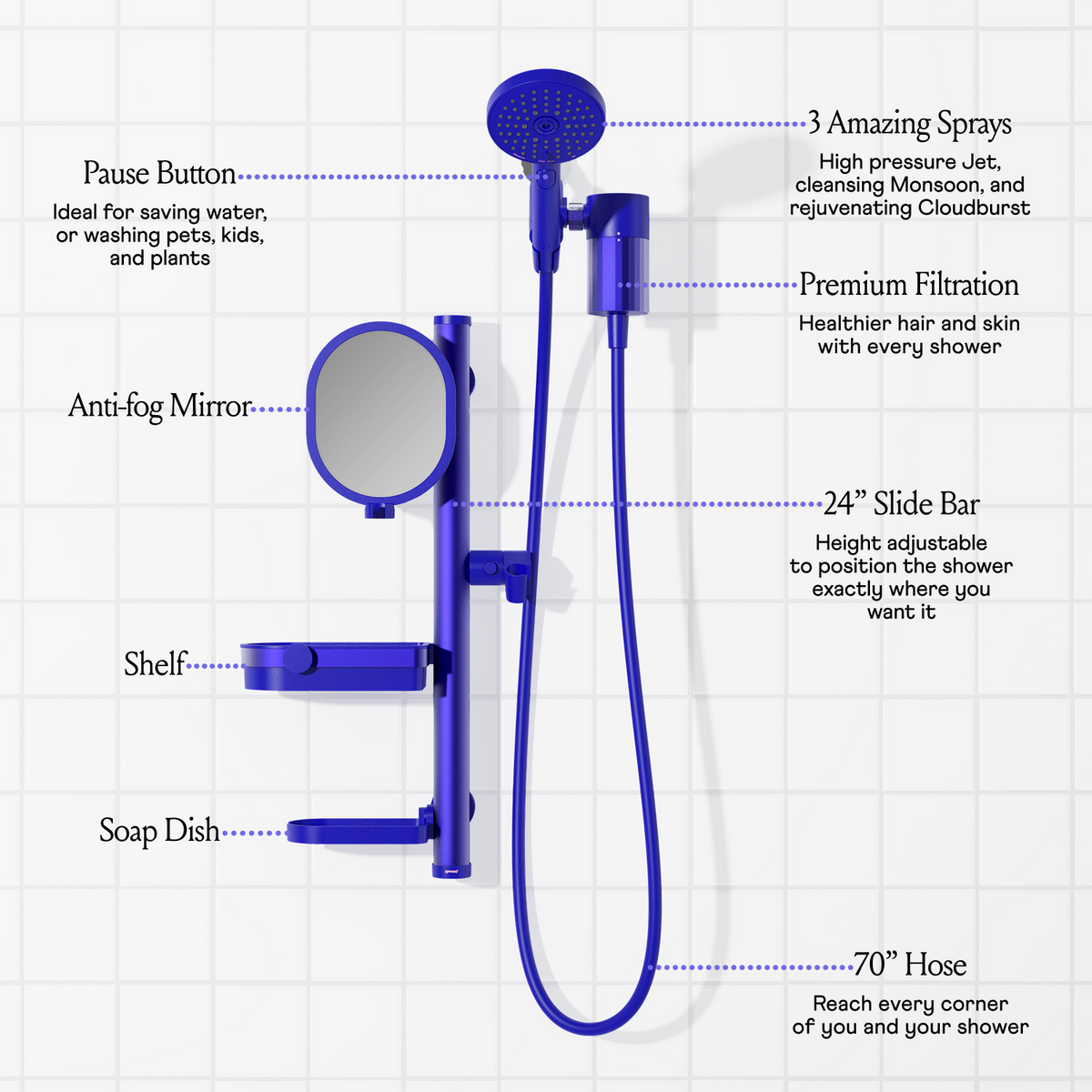 The Ultimate Shower Bundle - Blue