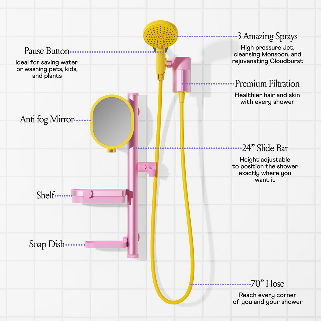 The Ultimate Shower Bundle - Pink Lemonade
