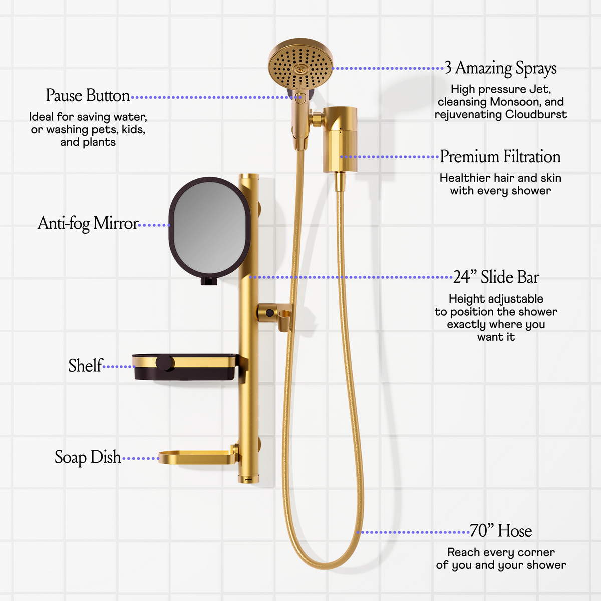 The Ultimate Shower Bundle - Golden Hour