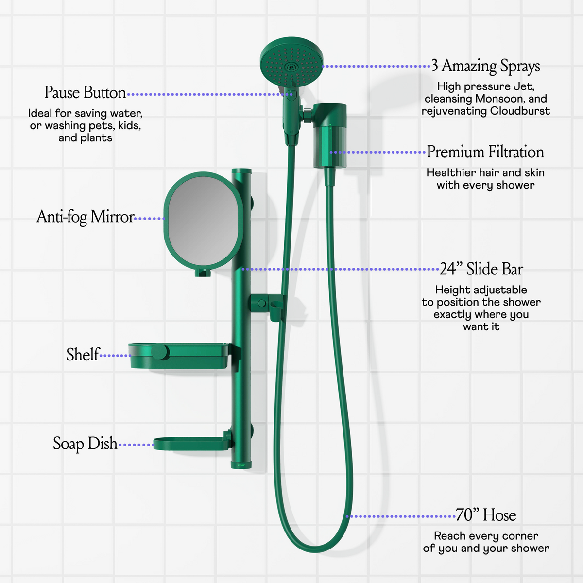 The Ultimate Shower Bundle - Green