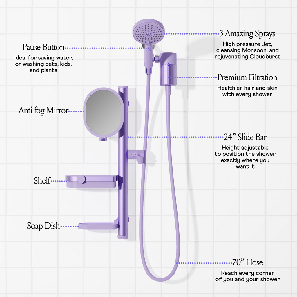 The Ultimate Shower Bundle - Lilac