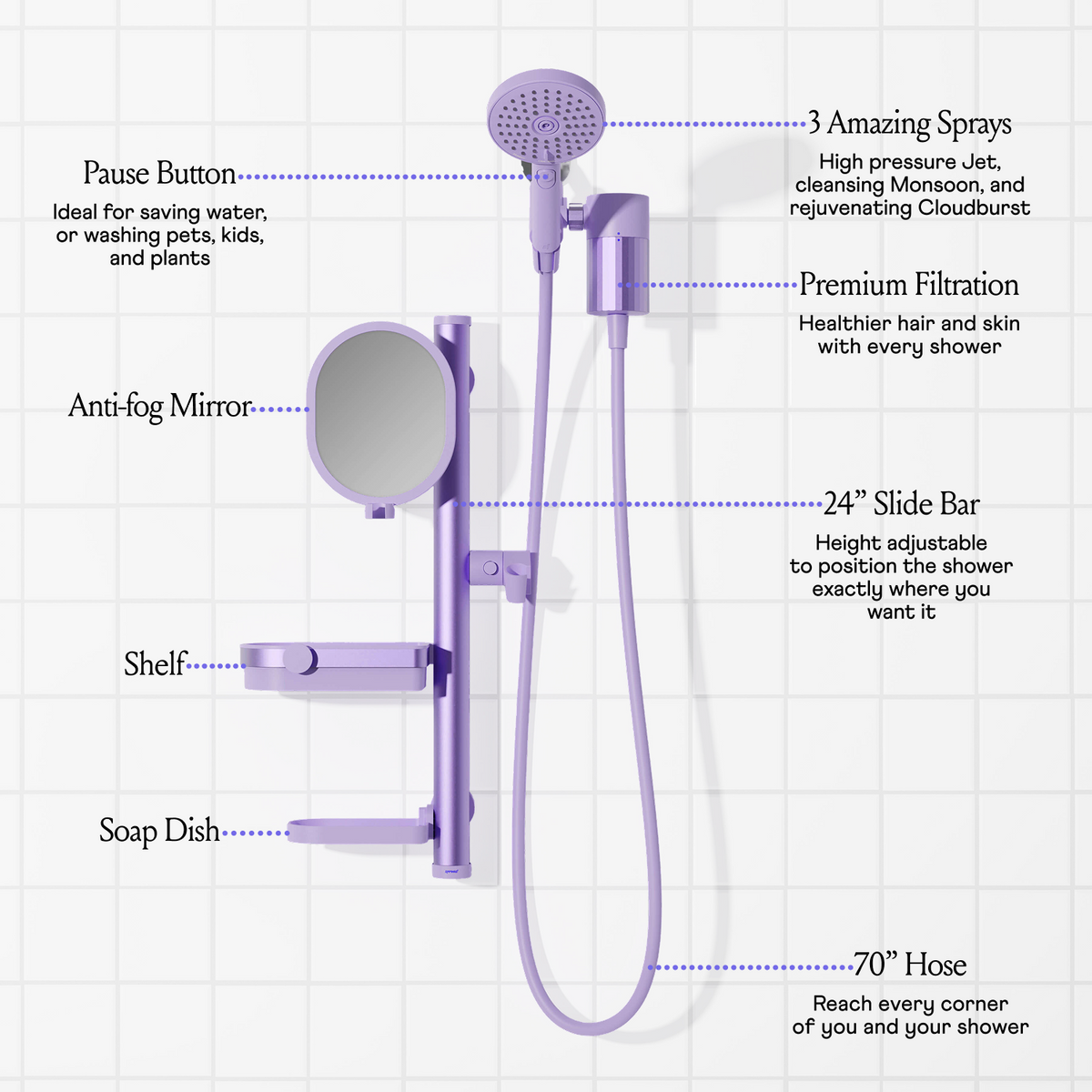 The Ultimate Shower Bundle - Lilac