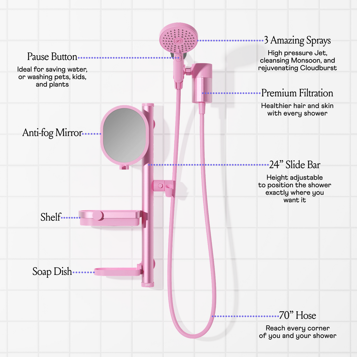 The Ultimate Shower Bundle - Pink