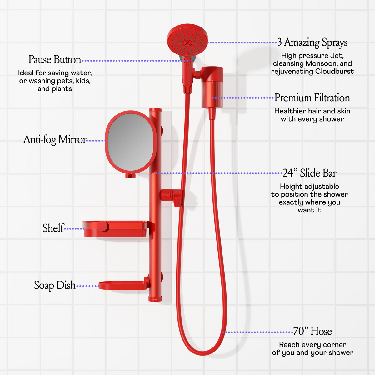The Ultimate Shower Bundle - Red