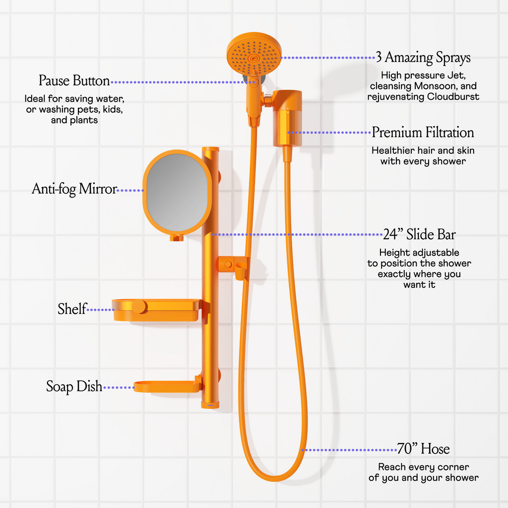 The Ultimate Shower Bundle - Vitamin C