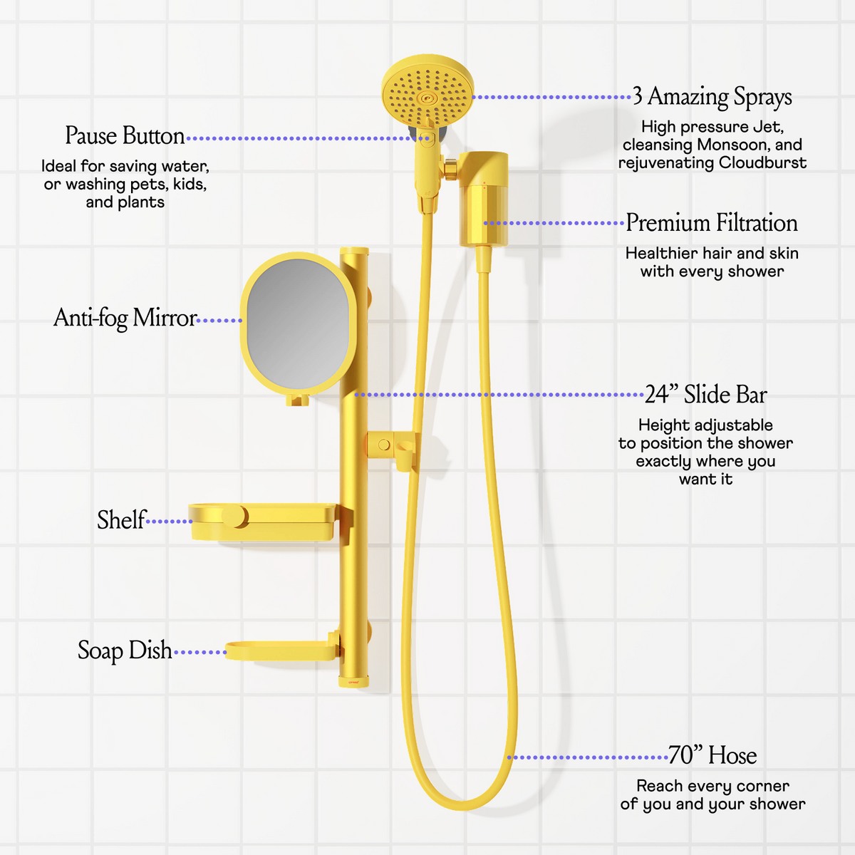 The Ultimate Shower Bundle - Yellow
